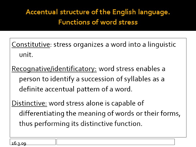 16.3.09 Accentual structure of the English language.  Functions of word stress Constitutive: stress